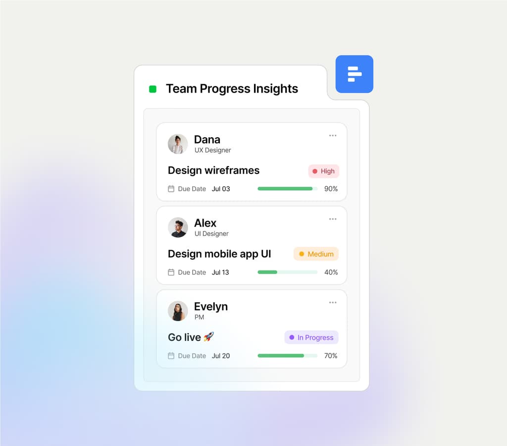 Visual Progress & Priority